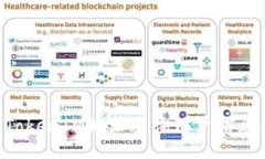 如何通过TokenIM地址查询用户信息：全面指南