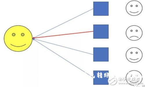 如何解决TokenTokenIM钱包转账延迟问题？