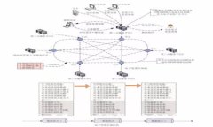Tokenim 2.0 不显示资产的解决方案及常见问题解析