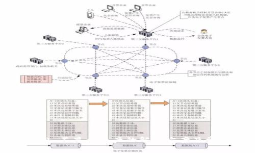 Tokenim 2.0 不显示资产的解决方案及常见问题解析
