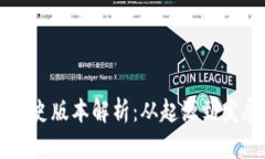 IM冷钱包的历史版本解析：从起源到发展的全景回