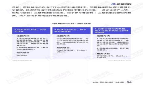 如何查询Tokenim钱包授权信息？步骤详解与注意事项
