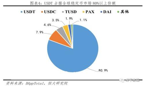 Tokenim 新手教程视频：从入门到精通的完全指南