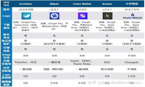 如何将Tokenim转移到冷钱包：完整指南