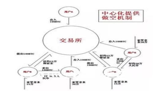 BTC如何转入Tokenim：详细步骤与常见问题解答