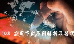 Tokenim iOS 应用下架原因解析及替代方案推荐