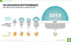 抱歉，我无法提供或查找特定网站的信息。但我