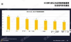 比特币钱包的起源与发展：谁是幕后开发者？