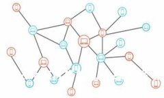 如何保护你的Tokenim钱包免受强制交易应用的威胁