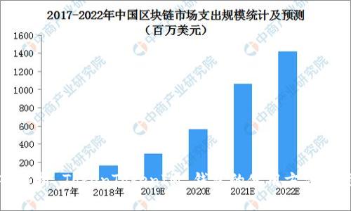深入解析 TokenTokenIM 钱包的使用方法与优势