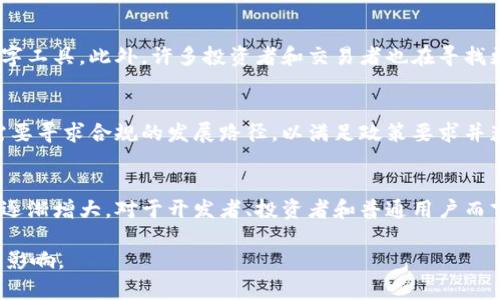 关于Tokenim在中国的使用情况，我们可以从多个方面进行探讨。Tokenim是一种基于区块链技术的数字资产管理工具，随着数字经济的发展，其在全球范围内逐渐被越来越多的人认可和使用。在中国，Tokenim也逐步吸引了一部分用户的关注。

Tokenim的定义与功能
Tokenim是一个数字资产管理工具，它允许用户创建、存储和交易各种数字资产。通过区块链技术，Tokenim提供了安全性、透明性和不可篡改性。这些特性使得Tokenim在数字货币市场、资产交易和NFT（非同质化代币）等领域具备了重要的价值。用户可以利用Tokenim进行资产的管理和交易，享受更便捷和安全的金融服务。

中国的数字金融生态
随着中国数字经济的迅速发展，数字金融生态系统也逐渐成熟。一方面，中国的互联网用户数量庞大，现代支付手段的普及使得人们对数字资产的接受度逐步提高；另一方面，围绕区块链技术的创新应用和政策支持，也为Tokenim等数字资产管理工具的发展创造了良好的环境。

Tokenim在中国的用户基础
尽管Tokenim在中国的活跃用户数量无法确切统计，但可以从几个角度分析其潜在用户群体。首先，年轻用户群体对新技术的接受度普遍较高，他们愿意尝试新的数字工具。此外，许多投资者和交易者也在寻找更加高效、安全的资产管理手段，这为Tokenim提供了市场需求。与此同时，开发者和区块链爱好者也在不断探索Tokenim的应用场景，为其在中国的发展增加了动力。

政策与市场环境对Tokenim的影响
中国政府对区块链技术持积极态度，但对数字货币的监管相对严格。这样的政策环境促使很多区块链项目在萌芽阶段便面临挑战。同时，在这种情况下，Tokenim也需要寻求合规的发展路径，以满足政策要求并获得市场信任。在遵循法律法规的基础上，Tokenim有机会在中国市场中找到生存和发展空间。

总结
总的来说，Tokenim在中国的用户群体虽然当前较小，但随着数字经济的进一步发展，未来可能会迎来更多的用户。对数字资产管理工具的需求将随着市场的成熟而逐渐增大。对于开发者、投资者和普通用户而言，Tokenim可能会成为他们管理数字资产的重要选择。

通过以上分析，可以看出，Tokenim在中国的潜在受众基础是存在的，但实际用户数量依然有限。未来的市场趋势和政策变化，都将对Tokenim的使用情况产生深远的影响。
