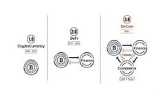 Tokenim如何迅速提现至币安：全面步骤解析