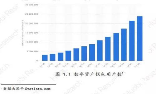 如何在Tokenim 2021中免费挖币的详细指南