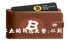 手把手教你如何分析以太坊钱包走势：从新手到