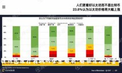 区块链钱包医疗商城的全景解析：解锁健康消费