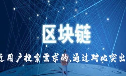 思考一个并且最接近用户搜索需求的，通过对比突出关键词的价值，放进