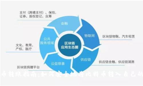 比特币转账指南：如何安全地将比特币转入自己的钱包