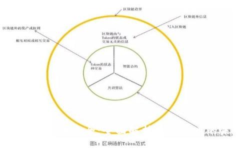 Tokenim糖果币大全：全面解析加密货币的未来明星