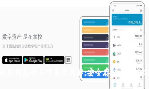 Tokenim硬件钱包的工作原理详解：安全存储与加密技术的结合