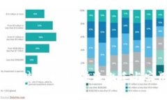 Tokenim使用指南：快速上手与实用技巧