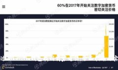 如何通过TokenIm钱包找到商家电话：全面指南与实