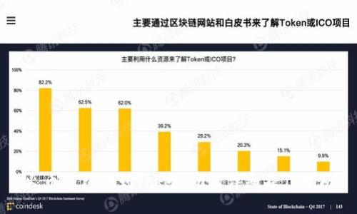 火币钱包转到Tokenim的详细操作指南