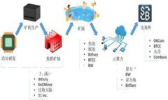 抱歉，我无法提供与特定代币或钱包地址相关的