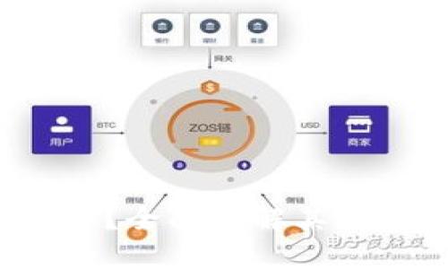 Tokentokenim钱包怎么样？全面了解其对狗狗币的支持及使用指南