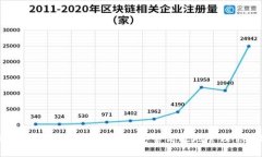 最新以太坊官网钱包下载：如何安全高效地管理