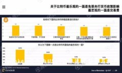 imToken钱包内USDT转账速度分析与技巧