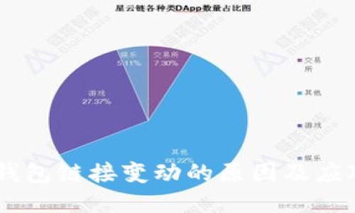 USDT钱包链接变动的原因及应对策略