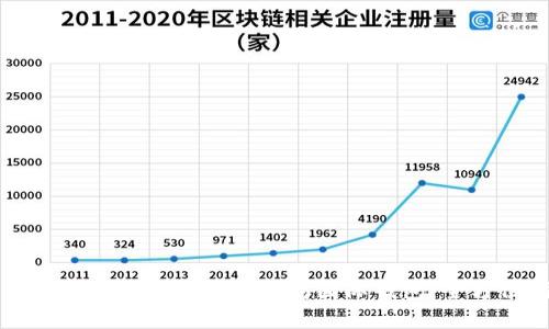 如何安全下载和使用以太坊国际钱包：全方位指南