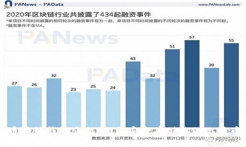 比特币原始钱包介绍：如何安全存储你的比特币资产